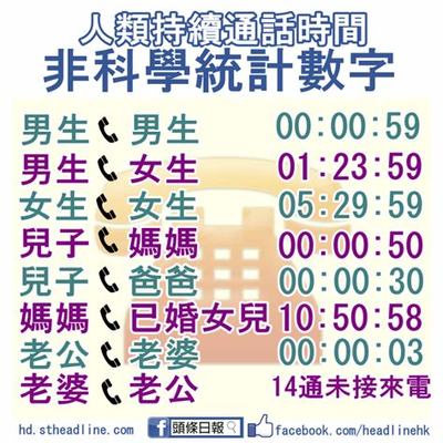 網絡游戲的利與弊